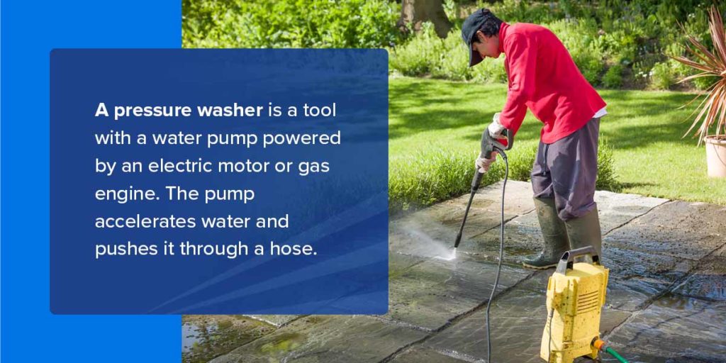 How Does Power Washing Work?
